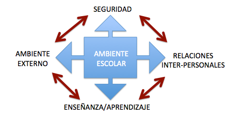 pacta 1